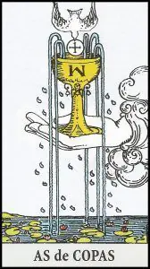 as de copas en el Tarot Rider Waite
