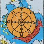 La rueda de la fortuna en el Tarot Rider Waite, significado y simbología.