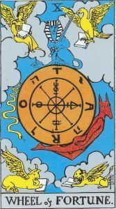 La rueda de la fortuna en el Tarot Rider Waite, significado y simbología.