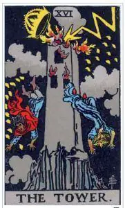 La torre en el Tarot Rider Waite. Simolismo y significado