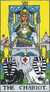 Significado de El Carro Tarot Rider Waite