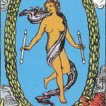 El Mundo en el Tarot Rider Waite. Significado y simbolismo