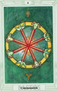 Cuatro de Bastos en el Tarot de Thoth (La Conclusión), Venus en Aries