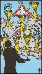 Siete de copas Tarot Rider Waite