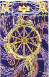 La Rueda de la Fortuna en el Tarot de Thoth, significado, simbología y relación con Júpiter
