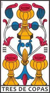 Significado y simbolismo del Tres de Copas en el Tarot de Marsella